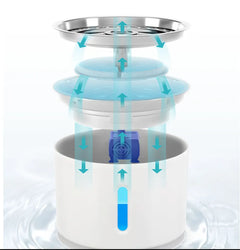Small Flower Water Dispenser Pet Waterer
